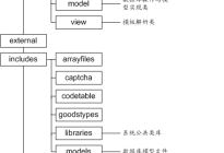 ECMALL目录结构与数据库表分析