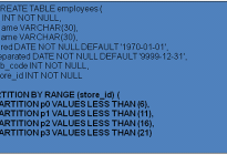 MySQL 5.1分区技术初探(二)