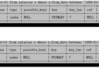 MySQL 5.1分区技术初探(五)